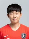 https://img.zhizhuzhibos.com.cn/img/football/player/ecf477a5900d00aacac5f48becb213ce.jpg