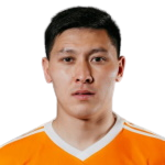 https://img.zhizhuzhibos.com.cn/img/football/player/ed215f219aa8da34645f01819bf8ac50.png