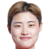 https://img.zhizhuzhibos.com.cn/img/football/player/ee6b3ff997ce2a9fd54808786ab4f601.png