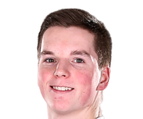 https://img.zhizhuzhibos.com.cn/img/football/player/ee8c61c8f5d010b545ec371b33350f10.png