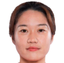 https://img.zhizhuzhibos.com.cn/img/football/player/eee8fad22b19dfd6b28ebb06732a8473.png