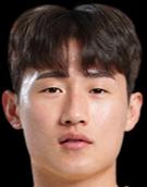 https://img.zhizhuzhibos.com.cn/img/football/player/ef13256ceec939c4b0b5bf2b3631e670.png