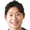 https://img.zhizhuzhibos.com.cn/img/football/player/ef52e3305a9b5526592b0d4878470e90.png