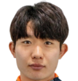 https://img.zhizhuzhibos.com.cn/img/football/player/f059ac0c03c925c4b4a7e401cd2cf259.png
