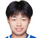 https://img.zhizhuzhibos.com.cn/img/football/player/f0657cd408bf39560d0393ff2d7b224b.png
