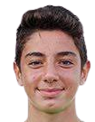 https://img.zhizhuzhibos.com.cn/img/football/player/f0b44e6a9af431999bf197de8d552bdf.png