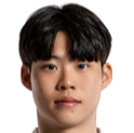 https://img.zhizhuzhibos.com.cn/img/football/player/f10ca5c7e74a9121a7566607800dcaab.png