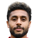 https://img.zhizhuzhibos.com.cn/img/football/player/f24a4e2219118f0b9fc15e90db29a2d9.png