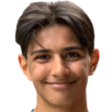 https://img.zhizhuzhibos.com.cn/img/football/player/f27523561b3bc7df5d8665de3c238f66.png