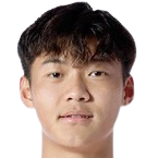 https://img.zhizhuzhibos.com.cn/img/football/player/f3fc465589001e037e334ad8bd9d26bf.png