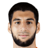 https://img.zhizhuzhibos.com.cn/img/football/player/f67c90dbd6b612ea64d5db278d64678f.png