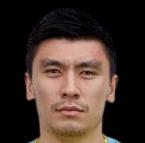 https://img.zhizhuzhibos.com.cn/img/football/player/f6c115d0da247665976c9b3fe85f3a67.png