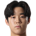https://img.zhizhuzhibos.com.cn/img/football/player/f6ee389005df32a488b1fbe791d93dff.png