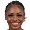 https://img.zhizhuzhibos.com.cn/img/football/player/f76f58494df9a83049ecafff11994533.png
