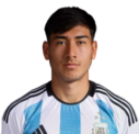 https://img.zhizhuzhibos.com.cn/img/football/player/f84fd499c63982ea934fd5d5977beae3.png