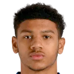 https://img.zhizhuzhibos.com.cn/img/football/player/f8ade1e2c2ee2306a080ff82feadedd1.png