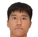 https://img.zhizhuzhibos.com.cn/img/football/player/f98c291ec88e0a8c1e3f9ce3f54e3748.png