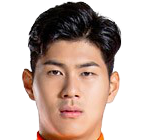 https://img.zhizhuzhibos.com.cn/img/football/player/fa1c7064c370e27ab423a4b5cfa8477f.png
