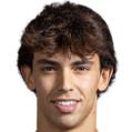https://img.zhizhuzhibos.com.cn/img/football/player/fa9605eeb0f6a18c8fa78ba1da6c2b31.png