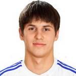 https://img.zhizhuzhibos.com.cn/img/football/player/fcf02bb99d360d68053b64b58a767671.png