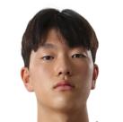 https://img.zhizhuzhibos.com.cn/img/football/player/fdb6d36f5c27a22f433b2a7acd53a353.png