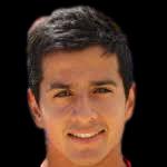 https://img.zhizhuzhibos.com.cn/img/football/player/fdf28ed0d4ba213d0cc6cb8152463a8d.png