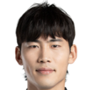 https://img.zhizhuzhibos.com.cn/img/football/player/ff9709260a3110bd58dee16e9780f96b.png