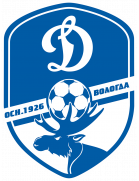https://img.zhizhuzhibos.com.cn/img/football/team/588619dcd987715b960a2da6967bbb7a.png